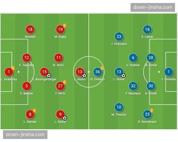 防线高度对比：意甲与德甲在应对高位压迫时的不同策略选择